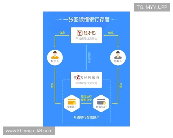 凯发FP电子游艺：便捷的充值提现流程，确保玩家资金安全与快速到账，享受无忧游戏体验