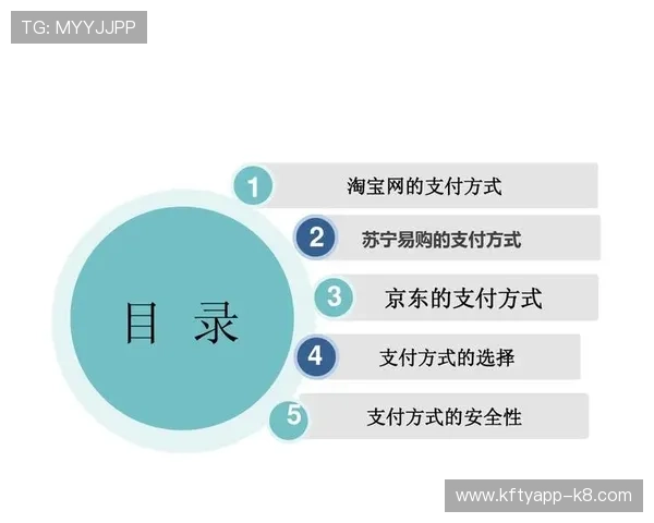 凯发国际首页网站提供多种支付方式，确保每一笔交易都安全快捷无忧