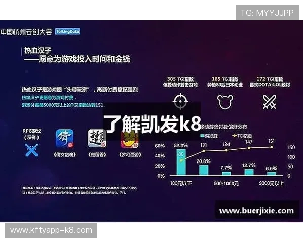 凯发k8手机版详细介绍各种游戏类别与玩法规则