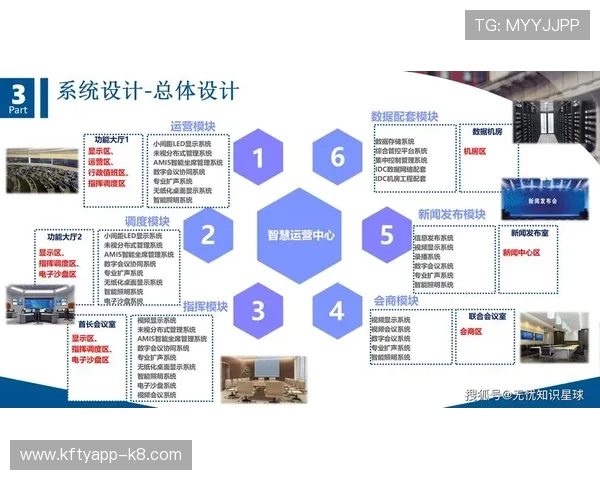 凯发大厦的智能化管理系统提升办公效率的创新应用