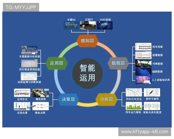 凯发娱乐手机版会员登录最新版本更新内容及优化提升用户体验的详细介绍