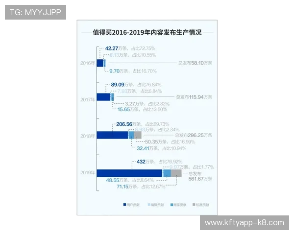 凯发直营平台用户评价与口碑分析帮助新玩家做出明智选择