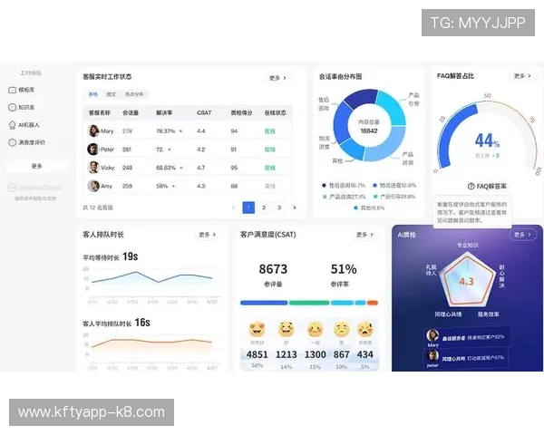 K8凯发网站高效客服体系提升用户满意度与信任感