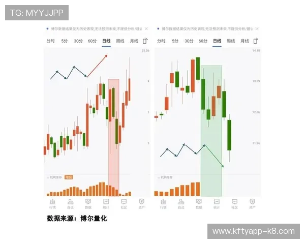 凯发8888安全保障措施全面介绍确保玩家资金与信息安全 凯发8888安全保障措施全面介绍确保玩家资金与信息安全