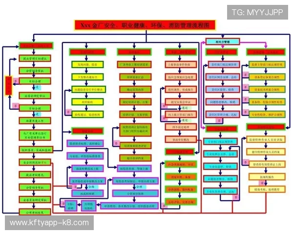 凯发旗舰厅官方地址官方入口安全验证流程详解，保障账户安全