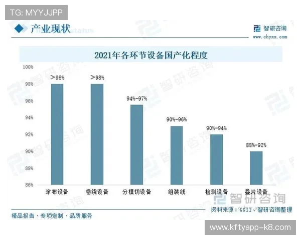 凯发旗舰平台怎么样：平台的技术创新与未来发展方向分析