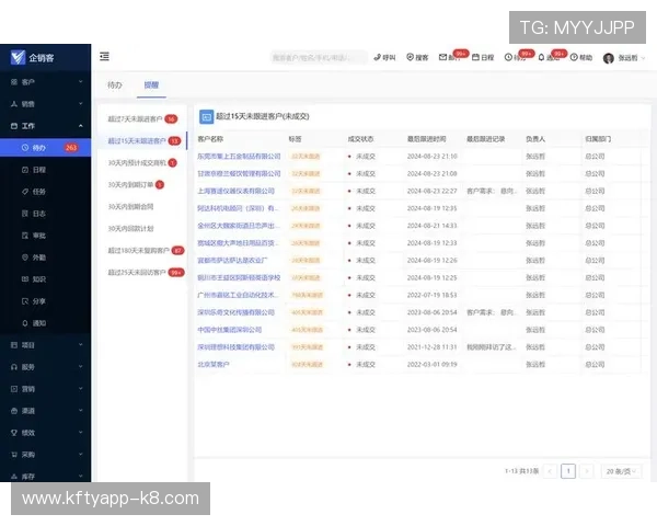 凯发后台管理中心数据分析与报表生成的最佳实践方法