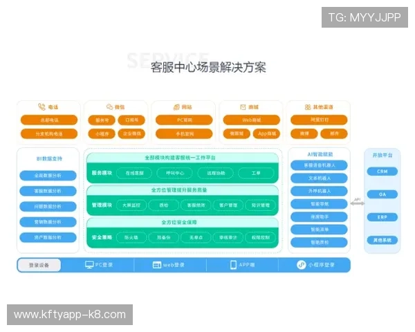 凯发MG电子游戏技术支持与客服服务全揭秘，提供全天候专业帮助保障游戏顺畅