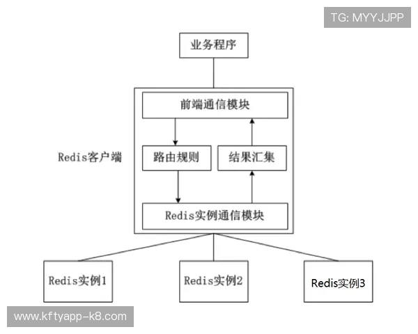 凯发FP电游平台最新玩法介绍与安全保障措施全面解析 凯发FP电游平台最新玩法介绍与安全保障措施全面解析